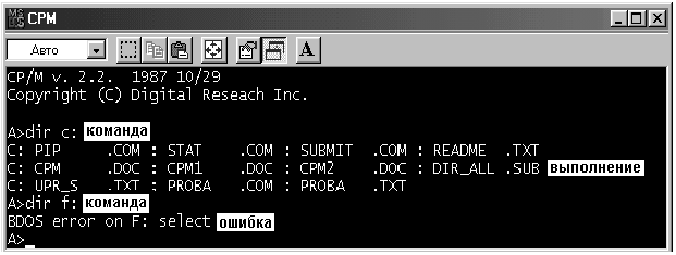 Контрольная работа по теме Основные команды операционной системы MS-DOS и работа с ними