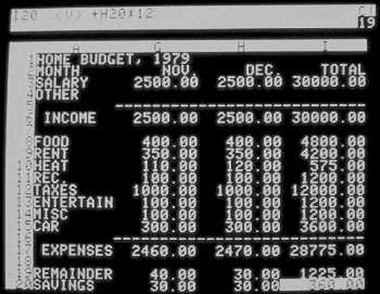 VisiCalc - "дедушка электронных таблиц"