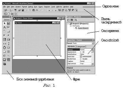 С данной презентацией не связан код visual basic для приложений