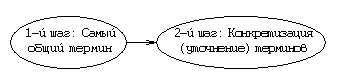 5-1.gif (1103 bytes)