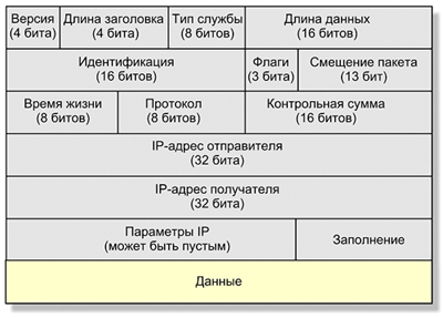 16-0.gif (47454 bytes)