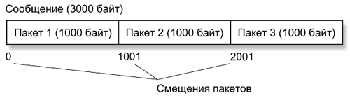 17-0.gif (11892 bytes)