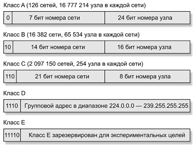 17-3.gif (31214 bytes)