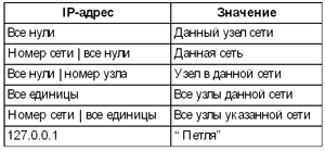 18-0.gif (11395 bytes)