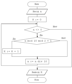 19-1.gif (9052 bytes)