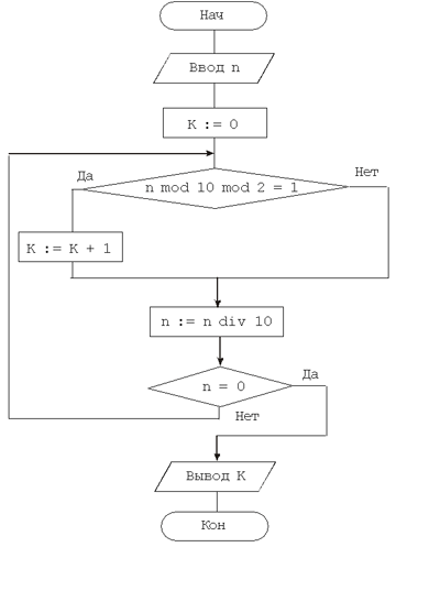 20-0.gif (11983 bytes)