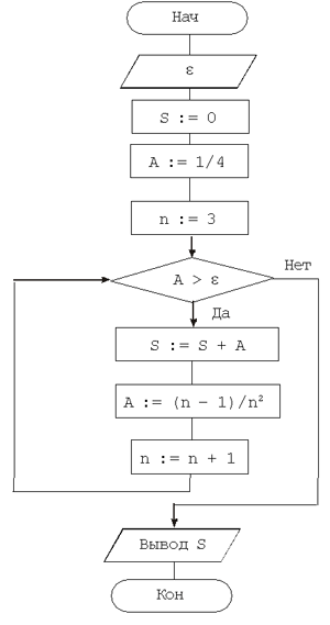 20-1.gif (11045 bytes)