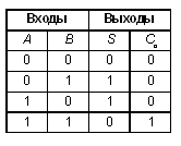 22-1.gif (1398 bytes)