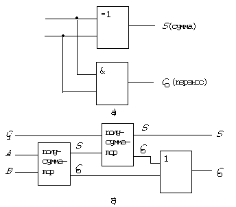 22-2.gif (2168 bytes)