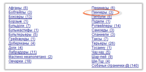 Страница Породы собак
