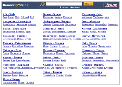 Алфавитный указатель на List.ru