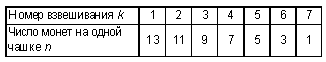 40-0.gif (1269 bytes)