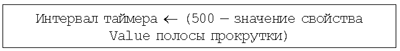 41-0.gif (5143 bytes)