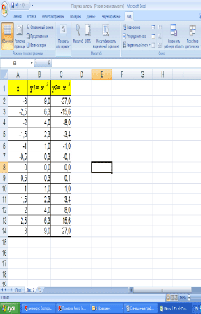 Построение графиков и диаграмм в Excel 2007