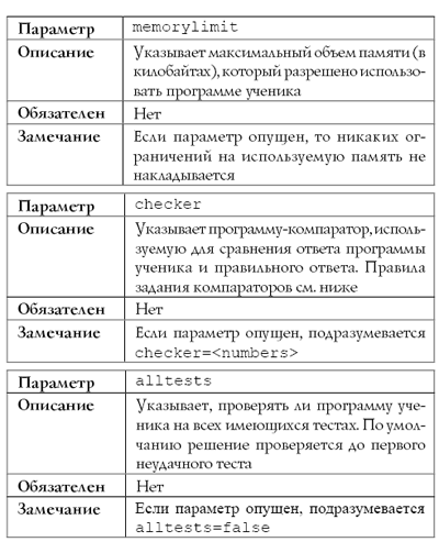 45-2.gif (49086 bytes)